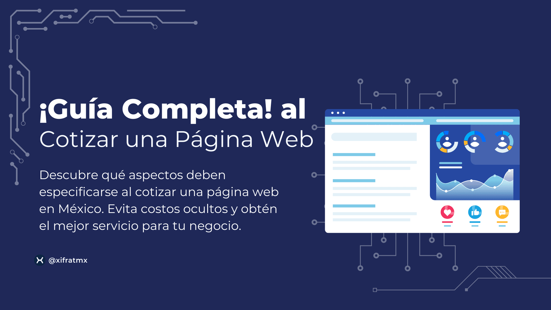 Cotizar una Página Web en México